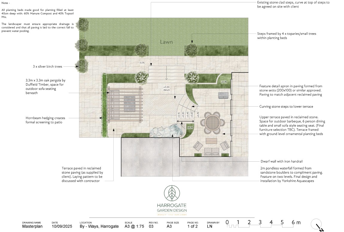 https://harrogategardendesign.co.uk/wp-content/uploads/2026/06/Byways.jpg