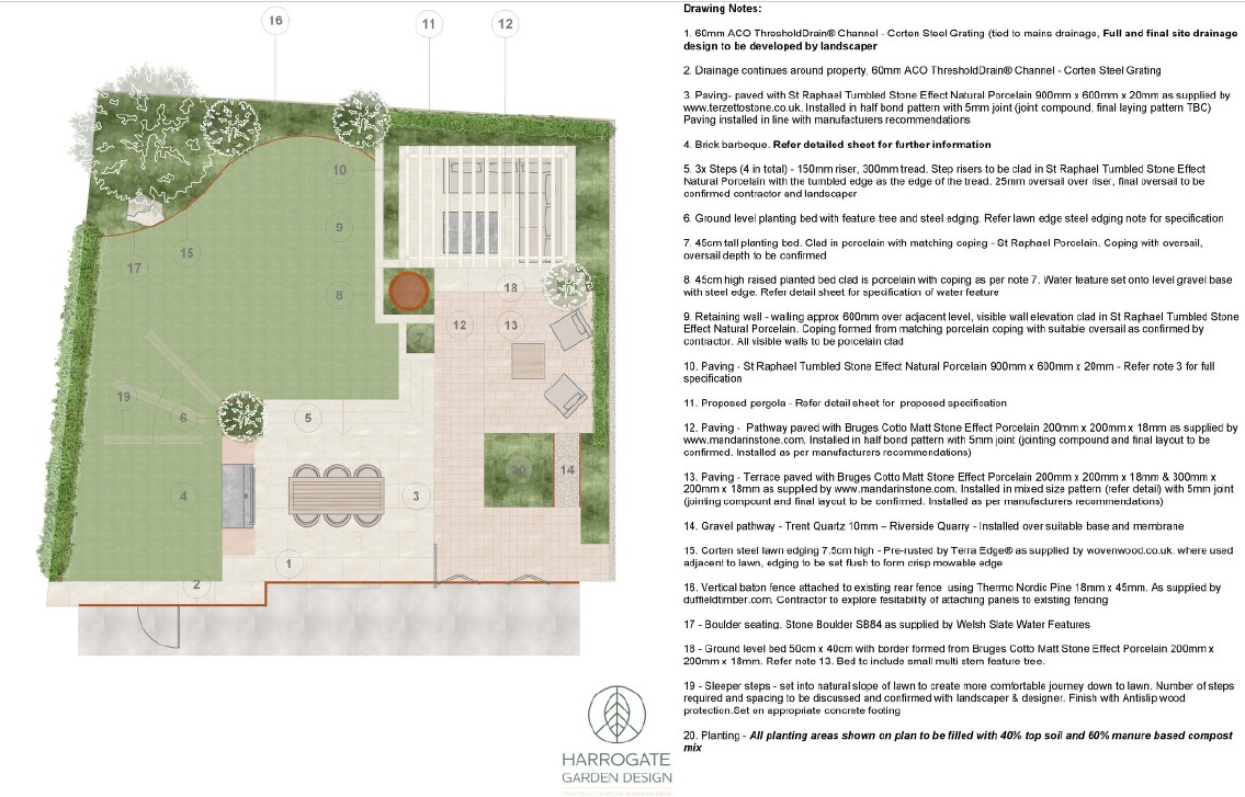 https://harrogategardendesign.co.uk/wp-content/uploads/2026/06/Website-3.jpg